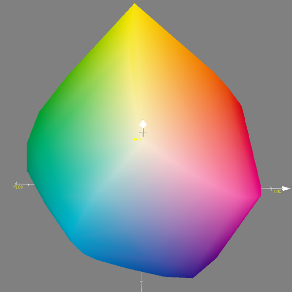 140x140