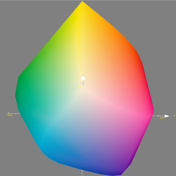 140x140