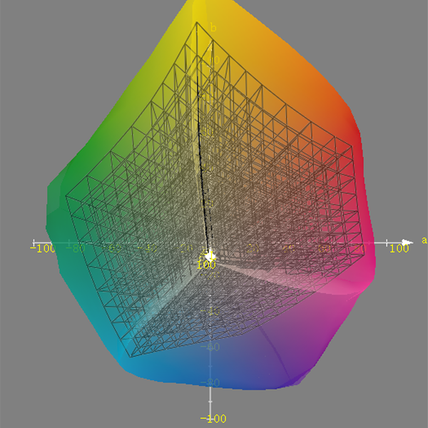 140x140