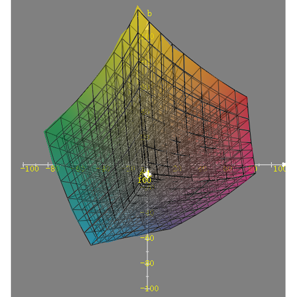 140x140
